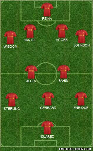 Liverpool Formation 2012