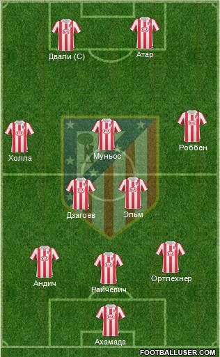 Atlético Madrid B Formation 2012