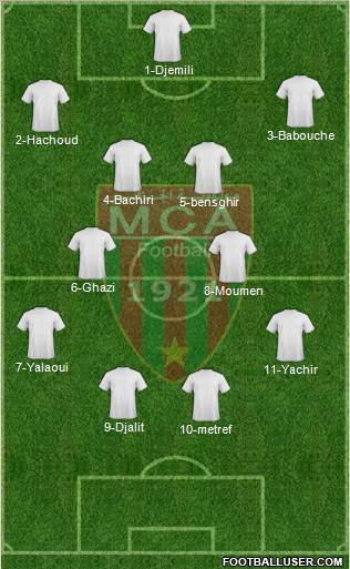 Mouloudia Club d'Alger Formation 2012
