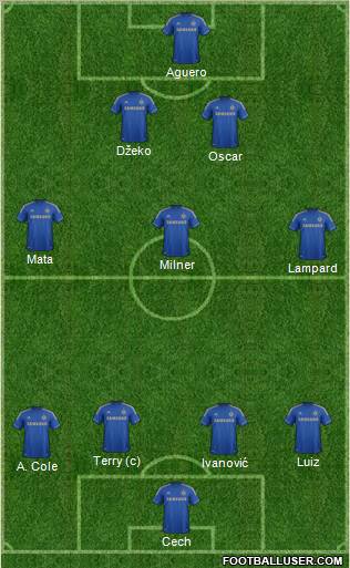 Chelsea Formation 2012