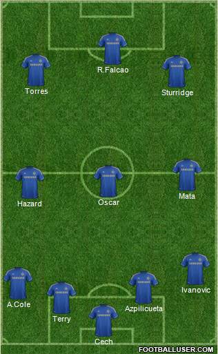 Chelsea Formation 2012