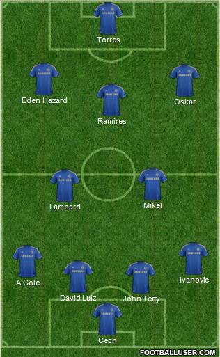 Chelsea Formation 2012