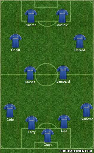Chelsea Formation 2012