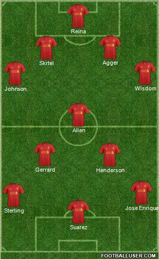 Liverpool Formation 2012