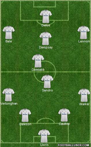 Tottenham Hotspur Formation 2012