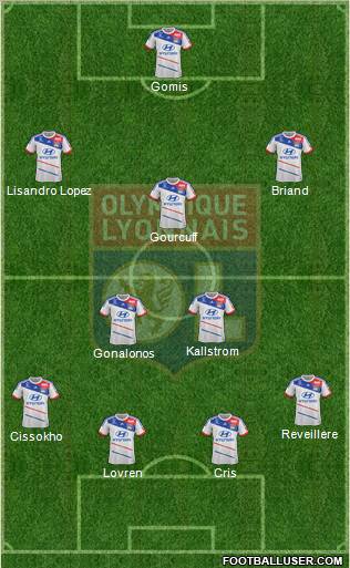 Olympique Lyonnais Formation 2012