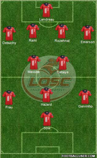 LOSC Lille Métropole Formation 2012