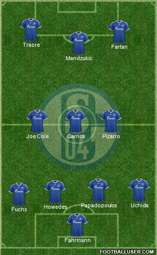 FC Schalke 04 Formation 2012