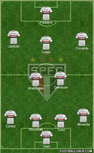 São Paulo FC Formation 2012