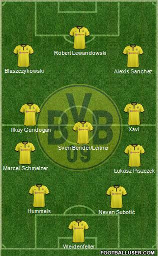 Borussia Dortmund Formation 2012
