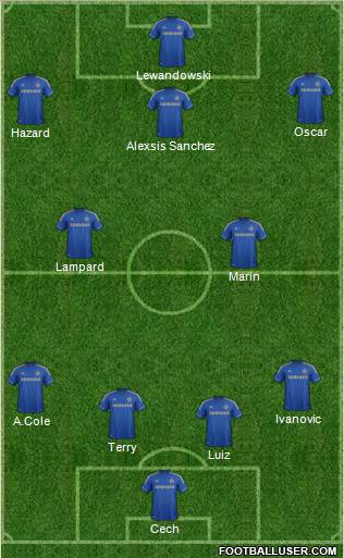Chelsea Formation 2012