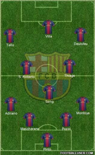 F.C. Barcelona Formation 2012
