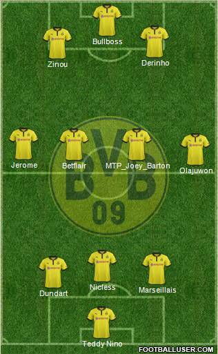 Borussia Dortmund Formation 2012