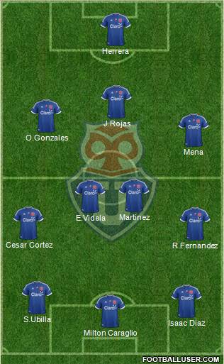 CF Universidad de Chile Formation 2012
