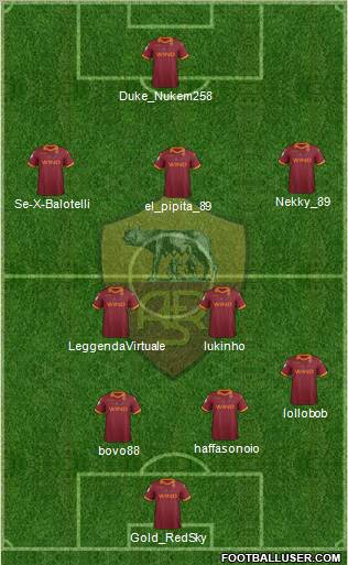 AS Roma Formation 2012