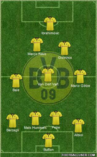 Borussia Dortmund Formation 2012