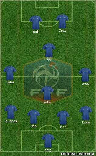 France Formation 2012