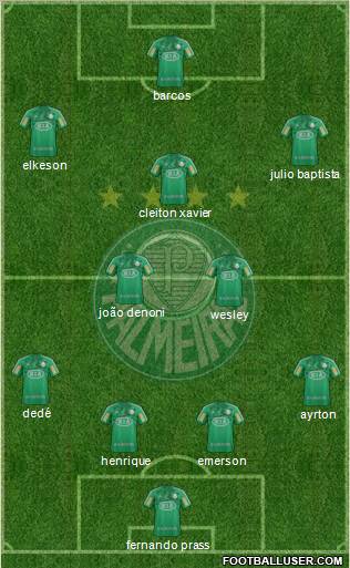 SE Palmeiras Formation 2012