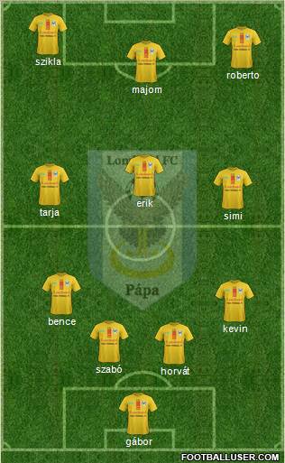 Lombard FC Pápa Formation 2012