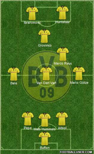 Borussia Dortmund Formation 2012