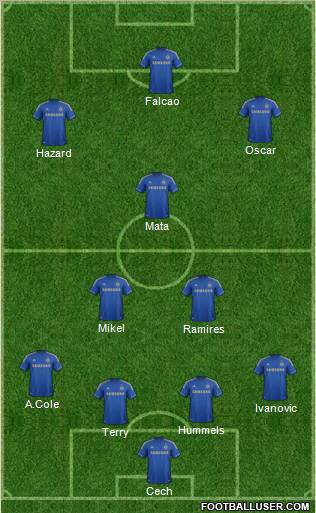 Chelsea Formation 2012