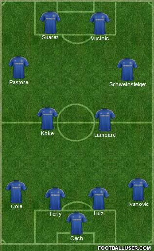 Chelsea Formation 2012