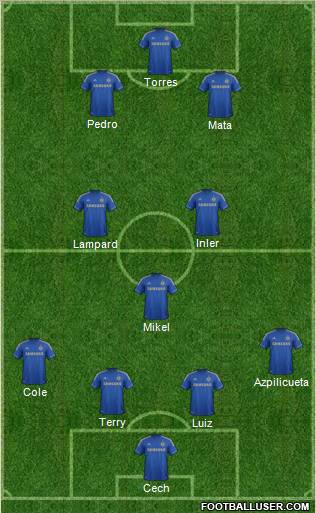 Chelsea Formation 2012