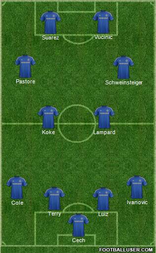 Chelsea Formation 2012