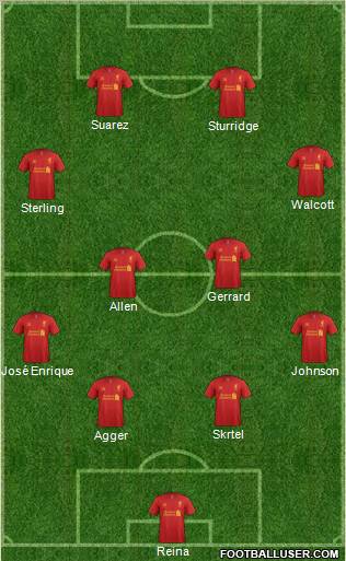 Liverpool Formation 2012