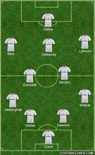 Tottenham Hotspur Formation 2012
