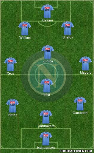 Napoli Formation 2012