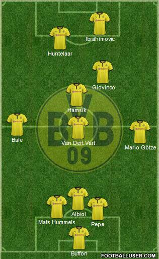 Borussia Dortmund Formation 2012