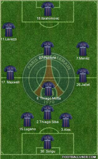 Paris Saint-Germain Formation 2012