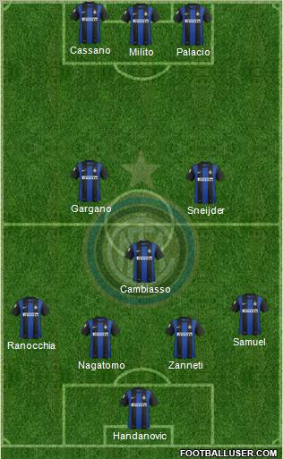F.C. Internazionale Formation 2012