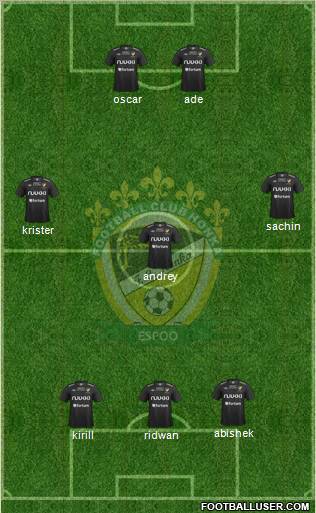 FC Honka Formation 2012