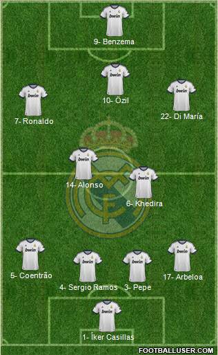 Real Madrid C.F. Formation 2012