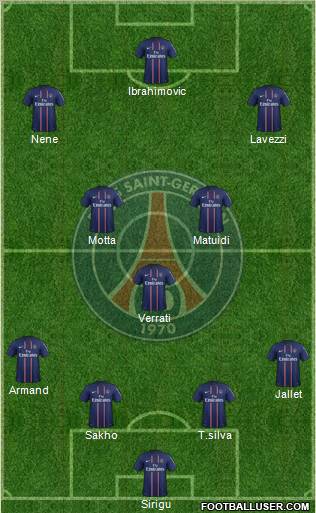 Paris Saint-Germain Formation 2012