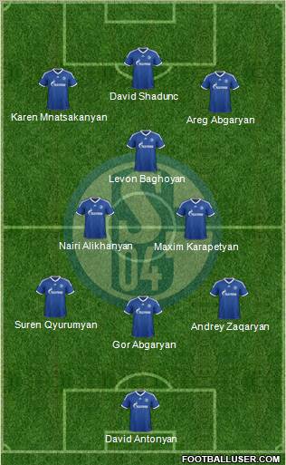 FC Schalke 04 Formation 2012