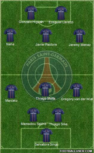Paris Saint-Germain Formation 2012