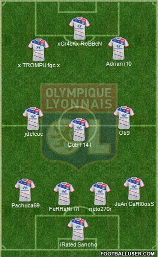Olympique Lyonnais Formation 2012