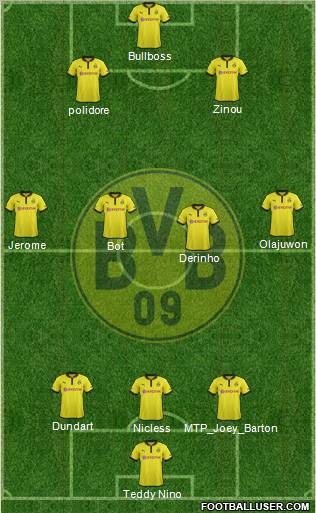 Borussia Dortmund Formation 2012