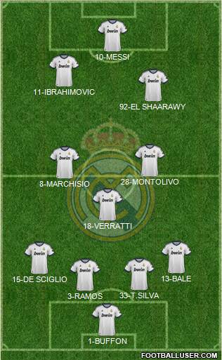 Real Madrid C.F. Formation 2012