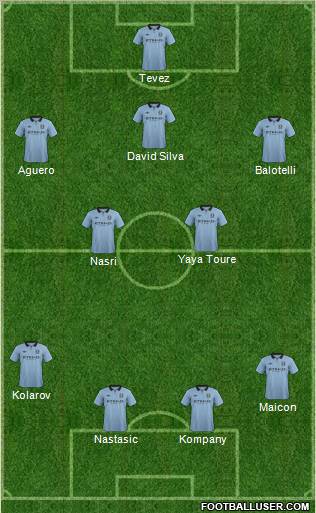 Manchester City Formation 2012