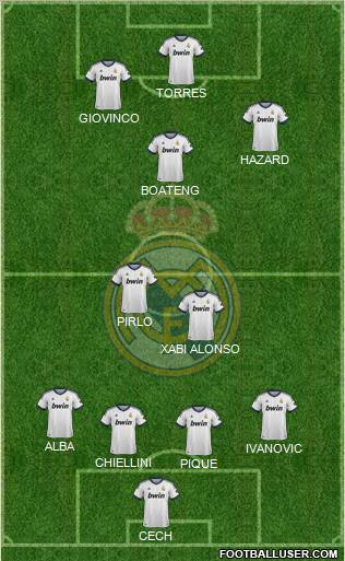 Real Madrid C.F. Formation 2012