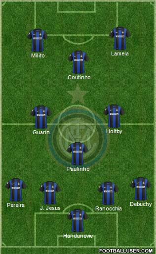 F.C. Internazionale Formation 2012