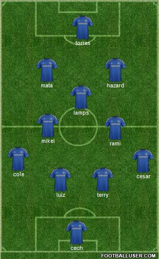 Chelsea Formation 2012