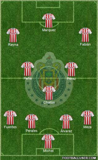 Club Guadalajara Formation 2012