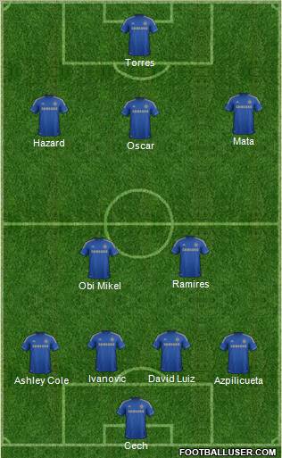 Chelsea Formation 2012
