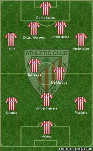 Athletic Club Formation 2012