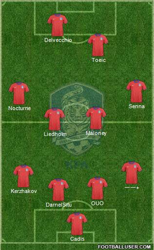 South Korea Formation 2012